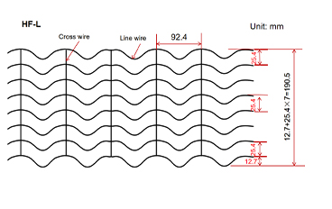 It is a low carbon steel wire for the reinforcement of concrete weight coated pipelines. The mesh includes 6 line wires that are deeply crimped between the cross wires. The 2-inch mesh with both sides between the line wires is intended for coating with an overlap of 1 inch.
